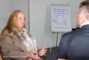 Beratung zu "Personalstrategie und Führung"